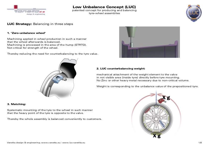LUC Handout